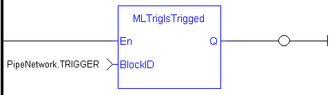 MLTrigIsTrigged: LD example